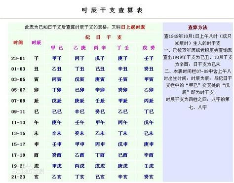 戊土女身弱|八字如何看身强身弱 (戊土身强和身弱的表现)